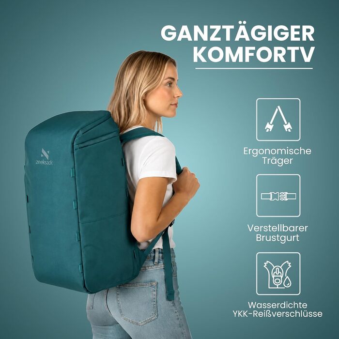 Рюкзак для ручної поклажі Zeeksack The Underseat 15L (Petrol Blue) — компактна сумка під сидіння в літаку, 40L