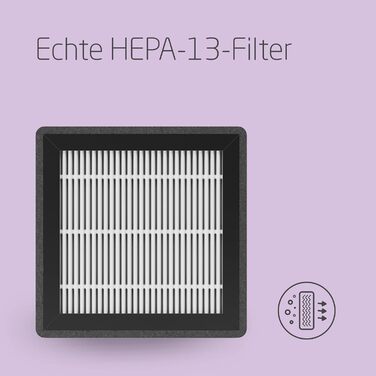 Фільтр HEPA 13 для очищувача повітря Maxi-Cosi Clean 3-в-1, змінний, для дитячої кімнати, видаляє 99,97% пилу та алергенів