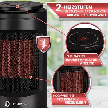 Керамічний електрообігрівач HEIMWERT 1200 Вт з LED-дисплеєм, таймером і 2 режимами обігріву, енергозберігаючий, швидкий обігрів, 2в1 з функцією охолодження, 13x23 см