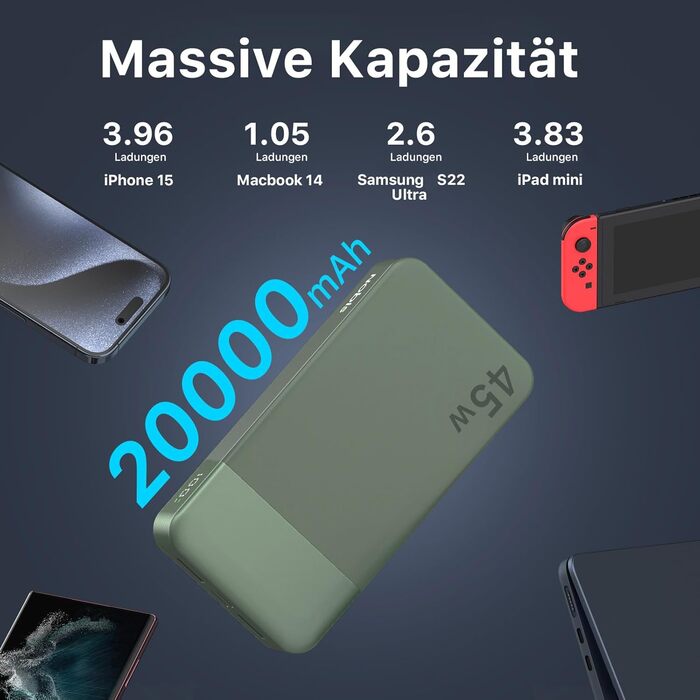 Power Bank NOBIS 20000mAh, 45W з USB-C кабелем, Digital Display, Зелений
