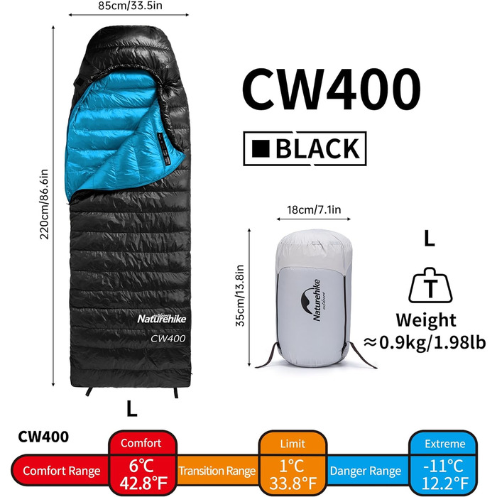 Naturehike CW400 ультралегкий пуховий спальний мішок-мумиія для дорослих, 650FP, температура -11℃—6℃, з водонепроникним компресійним чохлом, для туризму, велопоходів, кемпінгу