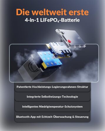 LiFePO4 акумулятор 12V 100Ah H190 ECE R10 з Bluetooth 5.4 для кемперів та будинків на колесах (12V 280Ah MINI)