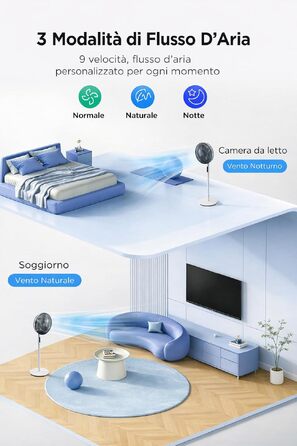 Вентилятор підлоговий Midea Leiser FS35-26XRDSE(BW) DC мотор, 8 лопатей, 9 швидкостей, коливання 85°, таймер 9 год, регульована висота