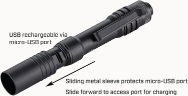 Ліхтарик Streamlight Microstream USB 250 люмен, компактний, акумуляторний, з USB-кабелем та ремінцем, чорний