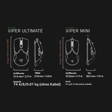 Ігрова миша Razer Viper Mini — ультралегка дротова миша (61г), оптичний сенсор 8500 DPI, RGB-підсвітка Chroma, чорна