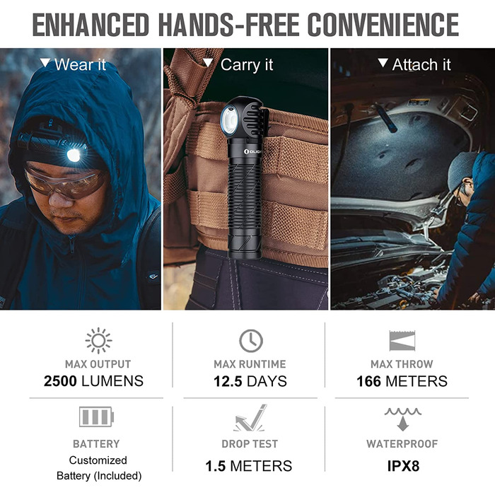 OLIGHT Perun 2 налобний ліхтар 2500 лм, 166 м, USB, 5 режимів, для бігу, риболовлі, кемпінгу, чорний
