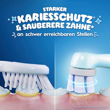 Смінні насадки для електричної зубної щітки Oral-B iO Ultimative Reinigung для дітей (Stitch), білі, 4 шт.