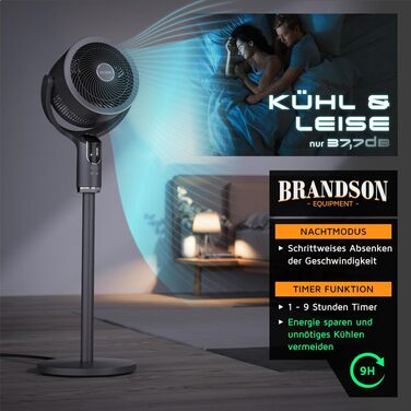 Вентилятор підлоговий 3D Brandson з пультом, 8 швидкостей, нічний режим, для спальні, вітальні, дитячої, офісу