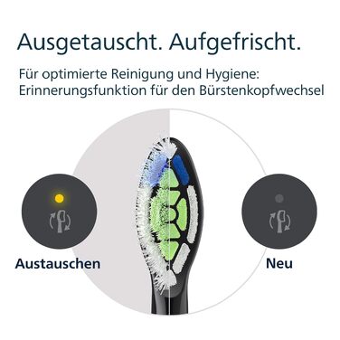 Смінні насадки для електричної зубної щітки Philips Sonicare W2 Optimal White, чорні, 8 шт, HX6068/88