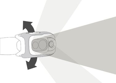 Налобний ліхтар PETZL Swift RL wh E095BB02, 900 лм, акумуляторний