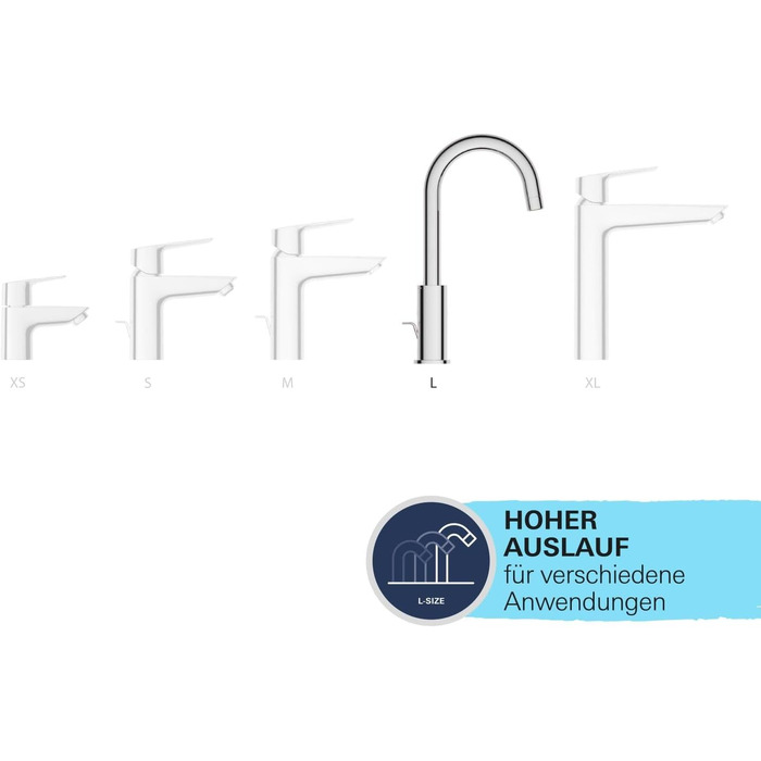 Змішувач для раковини GROHE Start високий чорний, з висувним душем та економною витратою води 242032432