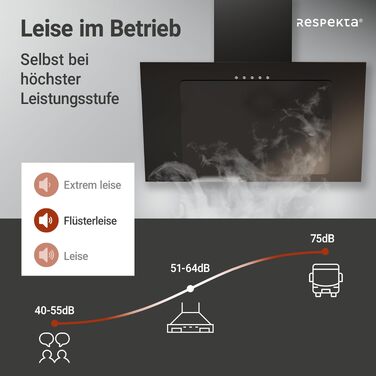 Похила витяжка Respekta CH33060WB (60 см, чорна) з металевим корпусом та скляним екраном, режим відведення та рециркуляції повітря