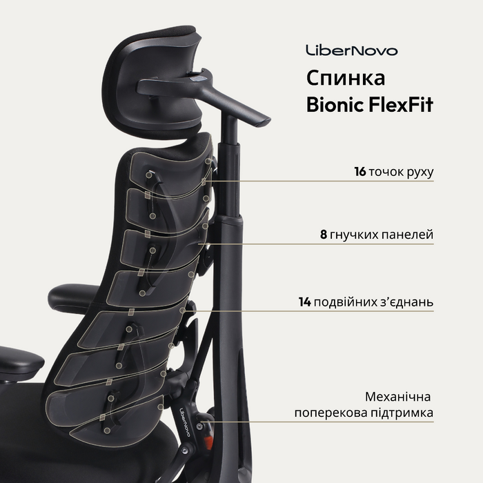 Крісло офісне ергономічне LiberNovo Omni SE Obsidian 48 см
