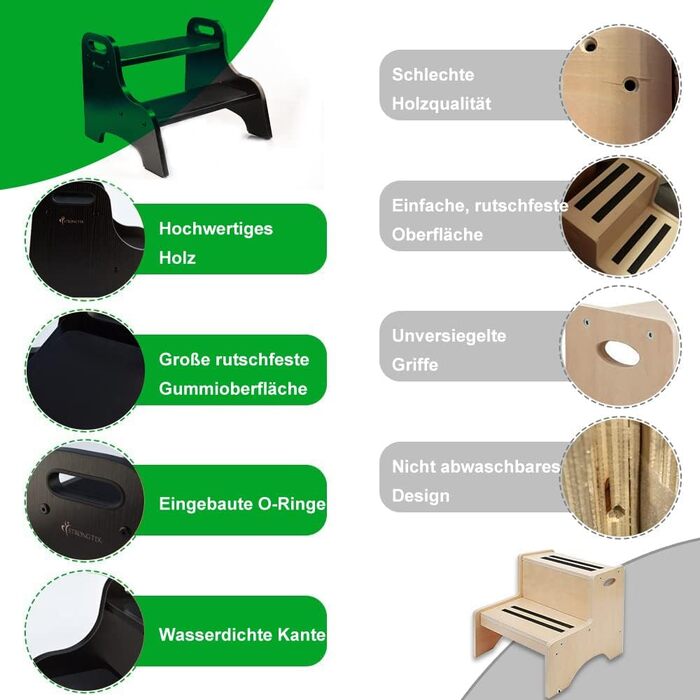 Дитяча підставка-сходинка StrongTek Wood 2 з ручками та протиковзкою поверхнею, витримує до 150 кг, багатофункціональна стійка (Еспресо, Чорний)