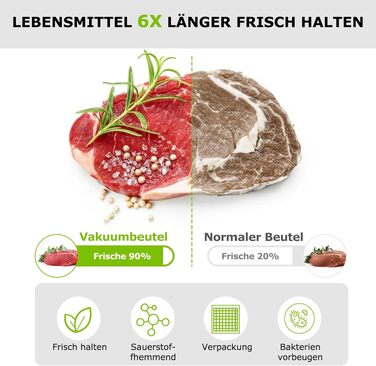 Пакети для вакууму Bonsenkitchen Profi VB3205, 28x40 см (100 шт) - для харчових продуктів, Sous Vide, міцні, без BPA