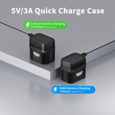 Акумулятори PHOTOOLEX AA 1.5V Li-ion 3600mWh, набір 8 шт. з зарядним пристроєм та кейсом для зберігання, висока ємність