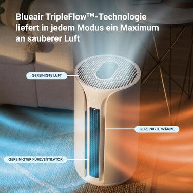Очищувач повітря Blueair Blue Pure 3450i Max (311i+ Max) для приміщень до 103 м², розумний, з технологією HEPASilent, від алергенів, шерсті тварин, пилу та диму