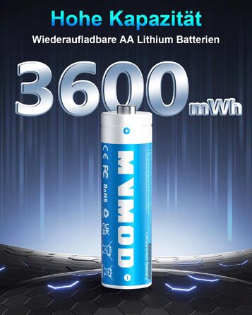 Набір акумуляторів AA Ni-MH 1.5V 3600mWh (12 шт.) з зарядним пристроєм та кейсом для зберігання, синій