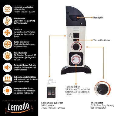 Електричний конвектор LEMODO 2000 Вт, мобільний, 3 режими, енергозберігаючий, з таймером і турбо, без газу та олії