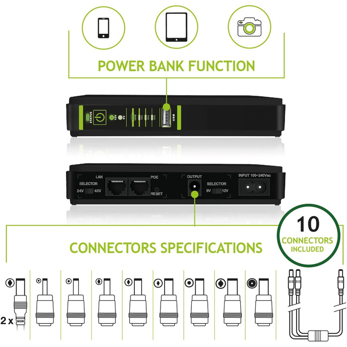 UPS Tecnoware ERA PLUS DC: Захист роутера, відеоспостереження, Powerbank 8800mAh, POE 24V/48V, захист від перепадів напруги та відключень електроенергії до 240 хв