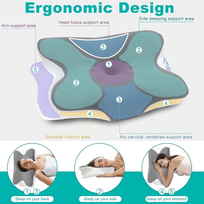 Ортопедична подушка з піни Memory Foam для шиї та голови 63x42.5x13.8/9 см, ергономічна для сну на боці, спині та животі