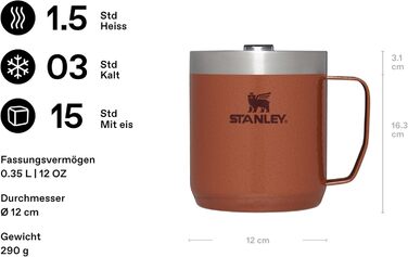 Термокружка Stanley Classic Legendary Camp Mug - 0.35L, Hammertone Clay (нержавіюча сталь)