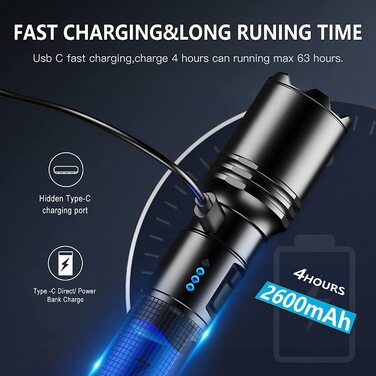 Ліхтарик KLARUS EP10 1000 Люмен USB-C, тактичний, 4 режими, водонепроникний IPX6 для кемпінгу, дому та вулиці