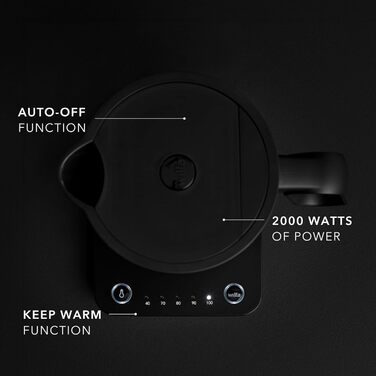 Електрочайник Wilfa Svart Format 1,25 л, 2200 Вт, регулювання температури 40-100°C, функція збереження тепла, подвійні стінки, чорний