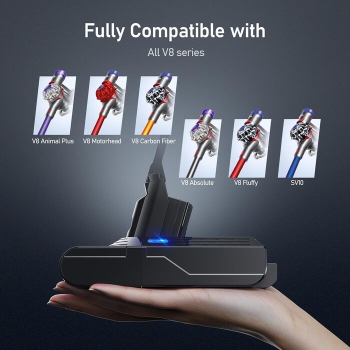 Акумулятор Keenstone V8 8000mAh для Dyson SV10 V8 Absolute/Animal/Motorhead/Fluffy: Оригінал + 3 фільтри