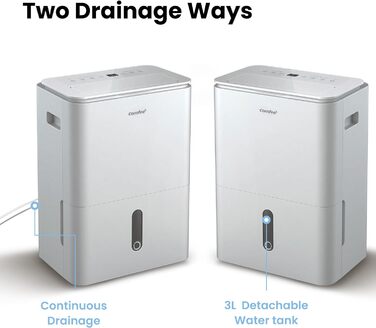 Осушувач повітря COMFEE Easy Dry 16 л/день з іонізатором, 4 режими, резервуар 3 л, для кімнат до 32 м², функція сушки білизни, підключення зволожувача, swing-функція