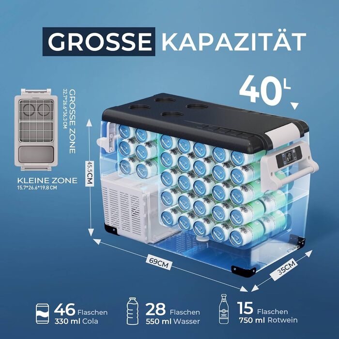 Автомобільний холодильник EUHOMY 40л компресорний (-20℃~20℃) з Wi-Fi, режимами ECO/MAX, захистом батареї 12/24V/220V, тихий (до 45дБ)