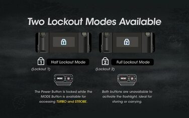 Ліхтарик Nitecore EDC27, 3000 люмен, OLED-дисплей, USB-C, компактний ручний