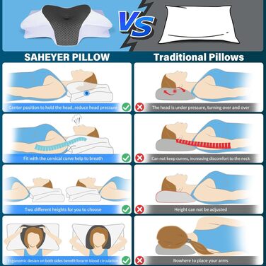 Подушка ортопедична SAHEYER з піни Memory Foam для шиї та голови, 60x35.5x10/13 см, сіра. Для зручного сну на боці.