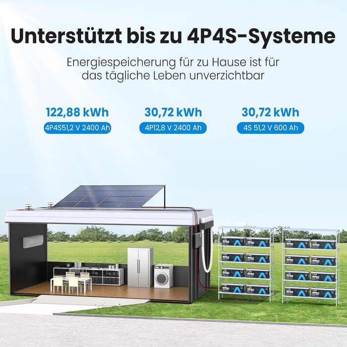 Акумулятор LiFePO4 VATRER POWER 12V 300Ah (600Ah) з функцією самопідігріву