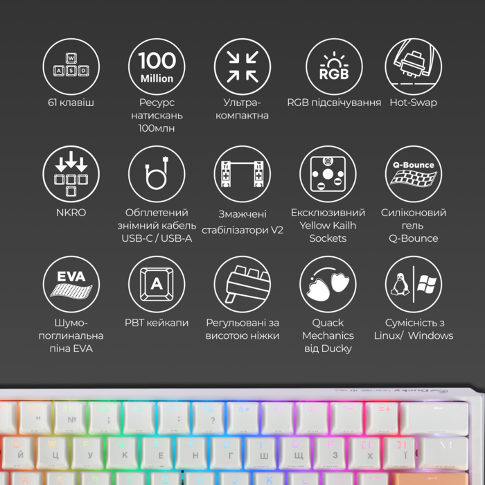 Механічна клавіатура Ducky One 3 Mini Cherry MX Red RGB White UA