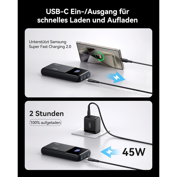 Power Bank INIU 20000mAh 65W: зарядний пристрій для телефону та ноутбука. USB-C, сумісний з MacBook, iPad, iPhone, Steam Deck. Чорний