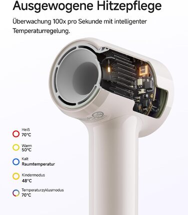 Високошвидкісний фен для волосся Laifen Air, ультралегкий (280 г), Sandbeige