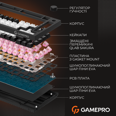 Дротова механічна клавіатура GamePro MK160 V2 Warden QLAB Sakura Black (MK160-V2-B-QS)