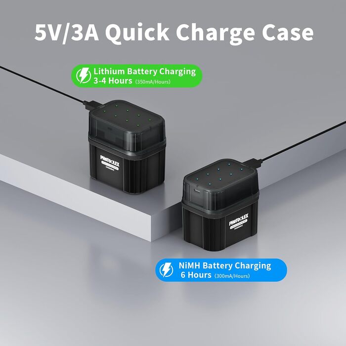 Акумулятори PHOTOOLEX AA 1.5V Li-ion 3600mWh, набір 8 шт. з зарядним пристроєм та кейсом для зберігання, висока ємність