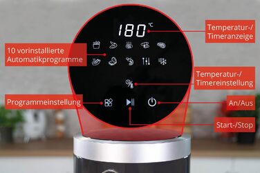 Універсальна аерофритюрниця Unold 58695 зі скляною чашею, 1200 Вт, LED-екран, 10 програм: гриль, жарка, запікання, сушка, розігрів, розморожування, без олії