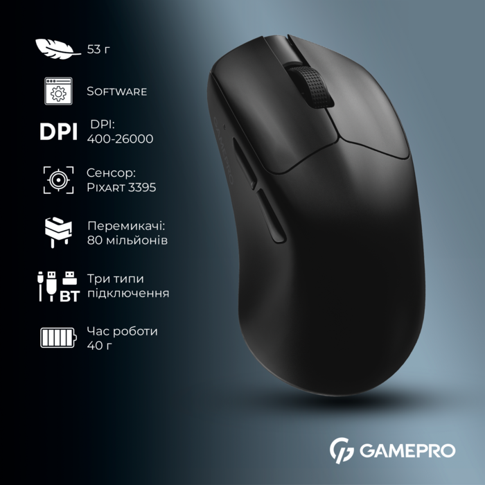 Бездротова миша GamePro Asgard Surt (GM017B)