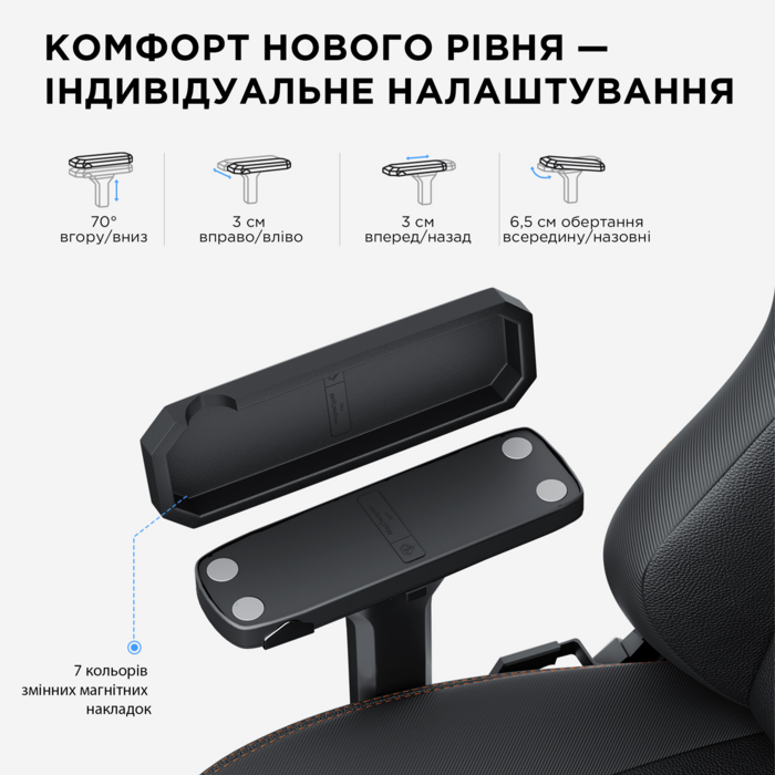 Крісло ігрове Anda Seat Kaiser 3 Grey Fabric Size L