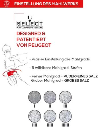 Набір електричних млинків для солі та перцю PEUGEOT Select 15 см, акумуляторні, 6 рівнів помолу, Zirlion-механізм, вуглецеве волокно та нержавіюча сталь