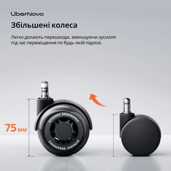 Комплект подвійних гумових коліс для крісел LiberNovo Graphite