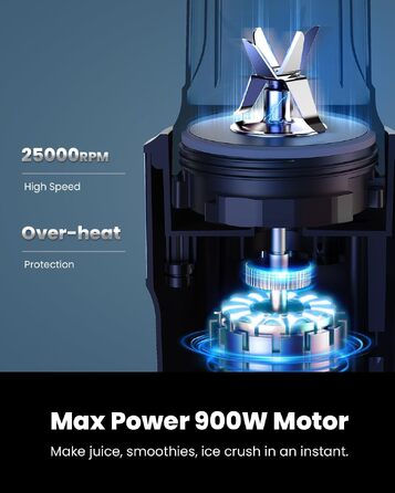 Блендер-смузі SHARDOR 900W з двома чашами по 650мл, сталеві 6-лезавий ніж, без BPA, для коктейлів та соків