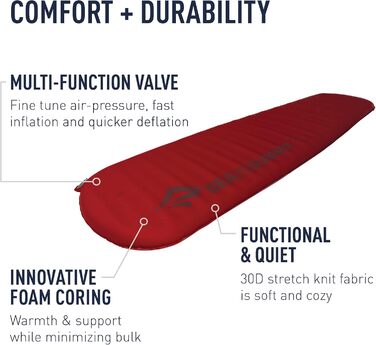 Самонадувний килимок Sea to Summit Comfort Plus S.I Sleep Mat (Regular) — туристичний матрац для сну, 183x51x8 см