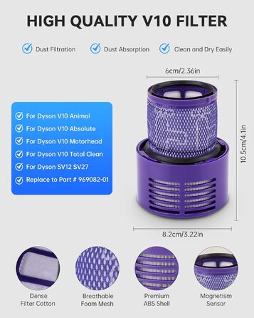 Акумулятор Morpilot V7 8000mAh для пилососа Dyson V7 SV11 Animal, Motorhead, Pro, Trigger, Fluffy + 3 фільтри