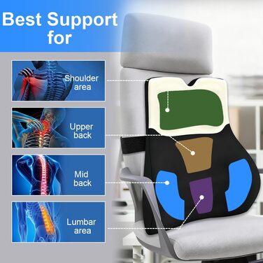 Подушка для спини з Memory Foam Schaum: ергономічна підтримка попереку для офісного крісла, авто та столу (чорно-бежева)
