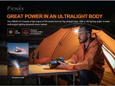 Fenix HM50R V2.0 Універсальний налобний ліхтар для роботи та туризму, чорний, 700 люмен