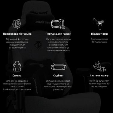 Крісло ігрове Anda Seat Kaiser 3 Pro XL Fabric Dark Gray Size XL